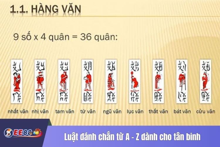 Luật đánh chắn từ A - Z dành cho tân binh